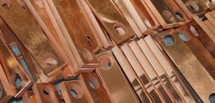 Quality Control of Copper Bus Bars